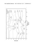 MULTIDRUG BRITTLE MATRIX COMPOSITIONS diagram and image