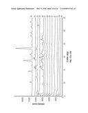 MULTIDRUG BRITTLE MATRIX COMPOSITIONS diagram and image