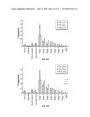 MULTIDRUG BRITTLE MATRIX COMPOSITIONS diagram and image