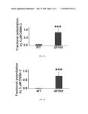 2-amino-N -benzylideneacetohydrazides and Derivatives for the Management     of CFTR Protein Mediated Diseases diagram and image