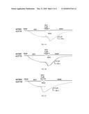 2-amino-N -benzylideneacetohydrazides and Derivatives for the Management     of CFTR Protein Mediated Diseases diagram and image