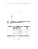 ANTIMICROBIALS AND METHODS OF USE THEREOF diagram and image