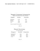 ANTIMICROBIALS AND METHODS OF USE THEREOF diagram and image