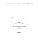 Antibacterial Compositions Comprising Copper Oxo-Hydroxide Nanoparticles     and Their Uses as Biocidal Agents diagram and image