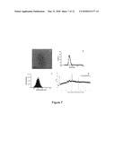 Antibacterial Compositions Comprising Copper Oxo-Hydroxide Nanoparticles     and Their Uses as Biocidal Agents diagram and image