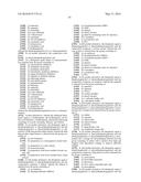 COMPOSITIONS AND METHODS TO IMPROVE THE THERAPEUTIC BENEFIT OF     SUBOPTIMALLY ADMINISTERED CHEMICAL COMPOUNDS INCLUDING SUBSTITUTED     HEXITOLS SUCH AS DIANHYDROGALACTITOL AND DIACETYLDIANHYDROGALACTITOL diagram and image