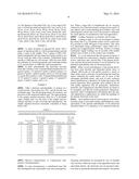 CANNABINOID BLENDS AND FORMULATIONS, RELATED METHODS diagram and image