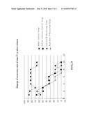 USE OF R-OXIRACETAM IN PHARMACEUTICAL FIELD diagram and image