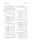 USE OF R-OXIRACETAM IN PHARMACEUTICAL FIELD diagram and image