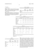 USE OF R-OXIRACETAM IN PHARMACEUTICAL FIELD diagram and image