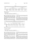 BISAMIDE DERIVATIVE OF DICARBOXYLIC ACID AS AN AGENT FOR STIMULATING     TISSUE REGENERATION AND RECOVERY OF DIMINISHED TISSUE FUNCTION diagram and image