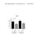 AUTOTAXIN INHIBITORS AND USES THEREOF diagram and image