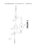 DIGITALLY CALIBRATED SUCCESSIVE APPROXIMATION REGISTER ANALOG-TO-DIGITAL     CONVERTER diagram and image