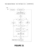 DIGITALLY CALIBRATED SUCCESSIVE APPROXIMATION REGISTER ANALOG-TO-DIGITAL     CONVERTER diagram and image