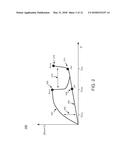 DIGITAL TO ANALOG CONVERSION WITH CORRELATED ELECTRON SWITCH DEVICES diagram and image