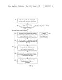 CODING METHOD, DECODING METHOD, CODER, AND DECODER diagram and image