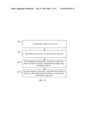 CODING METHOD, DECODING METHOD, CODER, AND DECODER diagram and image