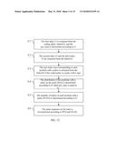 CODING METHOD, DECODING METHOD, CODER, AND DECODER diagram and image