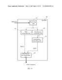 CODING METHOD, DECODING METHOD, CODER, AND DECODER diagram and image