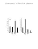 CATIONIC POLYMER COATED MESOPOROUS SILICA NANOPARTICLES AND USES THEREOF diagram and image