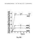 CATIONIC POLYMER COATED MESOPOROUS SILICA NANOPARTICLES AND USES THEREOF diagram and image