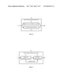 ADAPTIVE PIXEL UNIFORMITY COMPENSATION FOR DISPLAY PANELS diagram and image