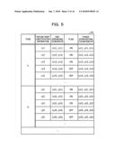 OBJECT DETECTION DEVICE AND OBJECT DETECTION METHOD diagram and image