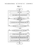 OBJECT DETECTION DEVICE AND OBJECT DETECTION METHOD diagram and image