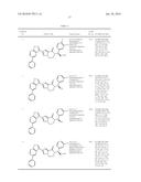 HETEROCYCLIC COMPOUNDS AS ERK INHIBITORS diagram and image