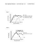 NOVEL 5,6-DIHYDRO-4H-BENZO[B]THIENO-[2,3-D]AZEPINE DERIVATIVE diagram and image