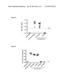 NOVEL 5,6-DIHYDRO-4H-BENZO[B]THIENO-[2,3-D]AZEPINE DERIVATIVE diagram and image