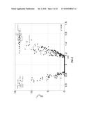 CARDIOVASCULAR RISK EVENT PREDICTION AND USES THEREOF diagram and image