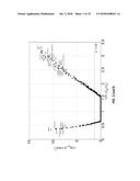 CARDIOVASCULAR RISK EVENT PREDICTION AND USES THEREOF diagram and image