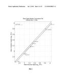 CARDIOVASCULAR RISK EVENT PREDICTION AND USES THEREOF diagram and image