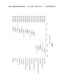 CARDIOVASCULAR RISK EVENT PREDICTION AND USES THEREOF diagram and image