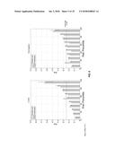 CARDIOVASCULAR RISK EVENT PREDICTION AND USES THEREOF diagram and image