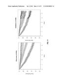 CARDIOVASCULAR RISK EVENT PREDICTION AND USES THEREOF diagram and image