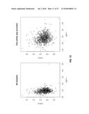 CARDIOVASCULAR RISK EVENT PREDICTION AND USES THEREOF diagram and image