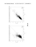 CARDIOVASCULAR RISK EVENT PREDICTION AND USES THEREOF diagram and image