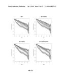 CARDIOVASCULAR RISK EVENT PREDICTION AND USES THEREOF diagram and image