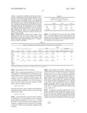 CARDIOVASCULAR RISK EVENT PREDICTION AND USES THEREOF diagram and image