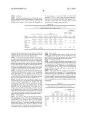 CARDIOVASCULAR RISK EVENT PREDICTION AND USES THEREOF diagram and image