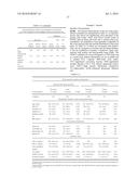 CARDIOVASCULAR RISK EVENT PREDICTION AND USES THEREOF diagram and image