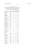 CARDIOVASCULAR RISK EVENT PREDICTION AND USES THEREOF diagram and image