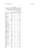 CARDIOVASCULAR RISK EVENT PREDICTION AND USES THEREOF diagram and image