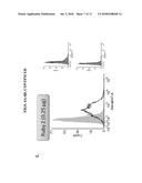 Cardiomyocyte-Specific Biological Markers and Uses Thereof diagram and image