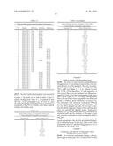 POLYPEPTIDES COMPRISING A MODIFIED BACTERIOPHAGE G3P AMINO ACID SEQUENCE     LACKING A GLYCOSYLATION SIGNAL diagram and image