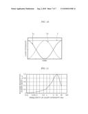 VEHICLE FRONT LAMP diagram and image