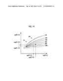 ENDOSCOPE SYSTEM, PROCESSOR DEVICE, AND OPERATION METHOD OF ENDOSCOPE     SYSTEM diagram and image