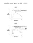 ENDOSCOPE SYSTEM, PROCESSOR DEVICE, AND OPERATION METHOD OF ENDOSCOPE     SYSTEM diagram and image